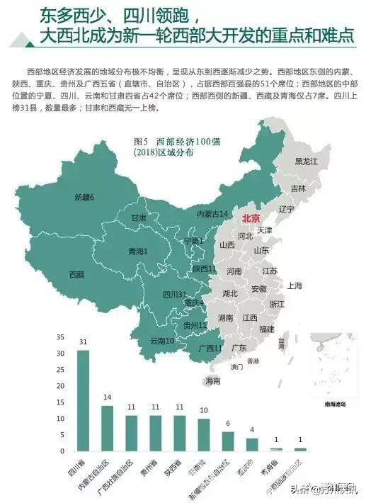 2018年中国西部百强县市名单公布，你的家乡上榜啦！